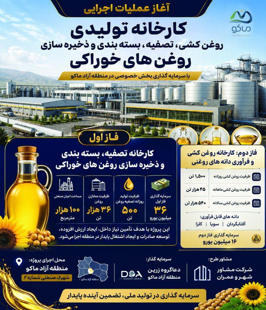 آغاز عملیات اجرایی کارخانه تولید، تصفیه، بستهبندی و ذخیرهسازی روغنهای خوراکی در منطقه آزاد ماکو